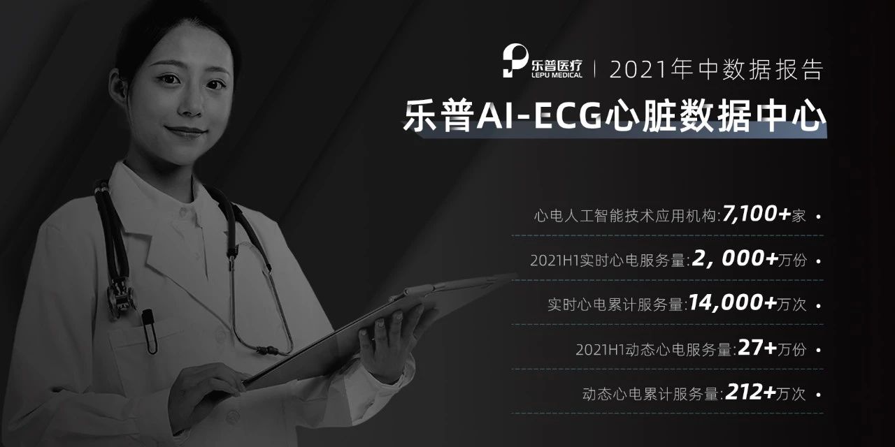 2021年乐普数据