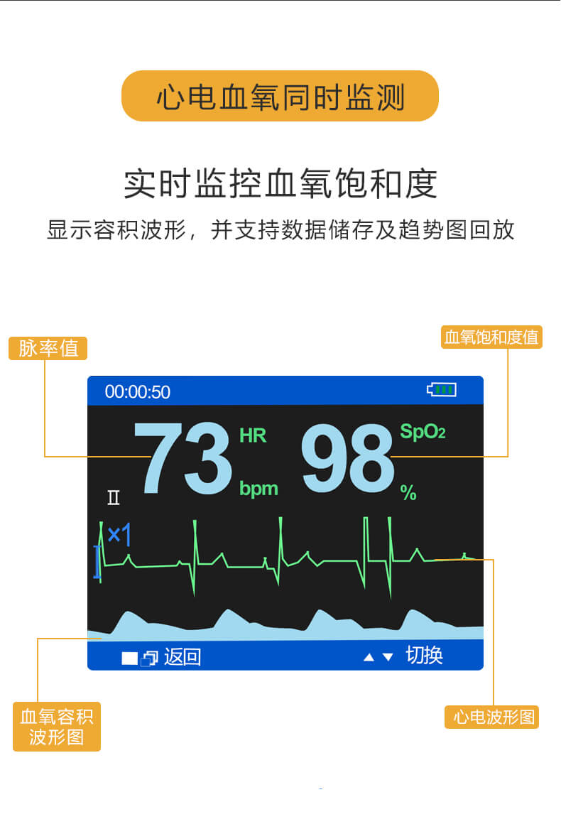 三导心电检测仪