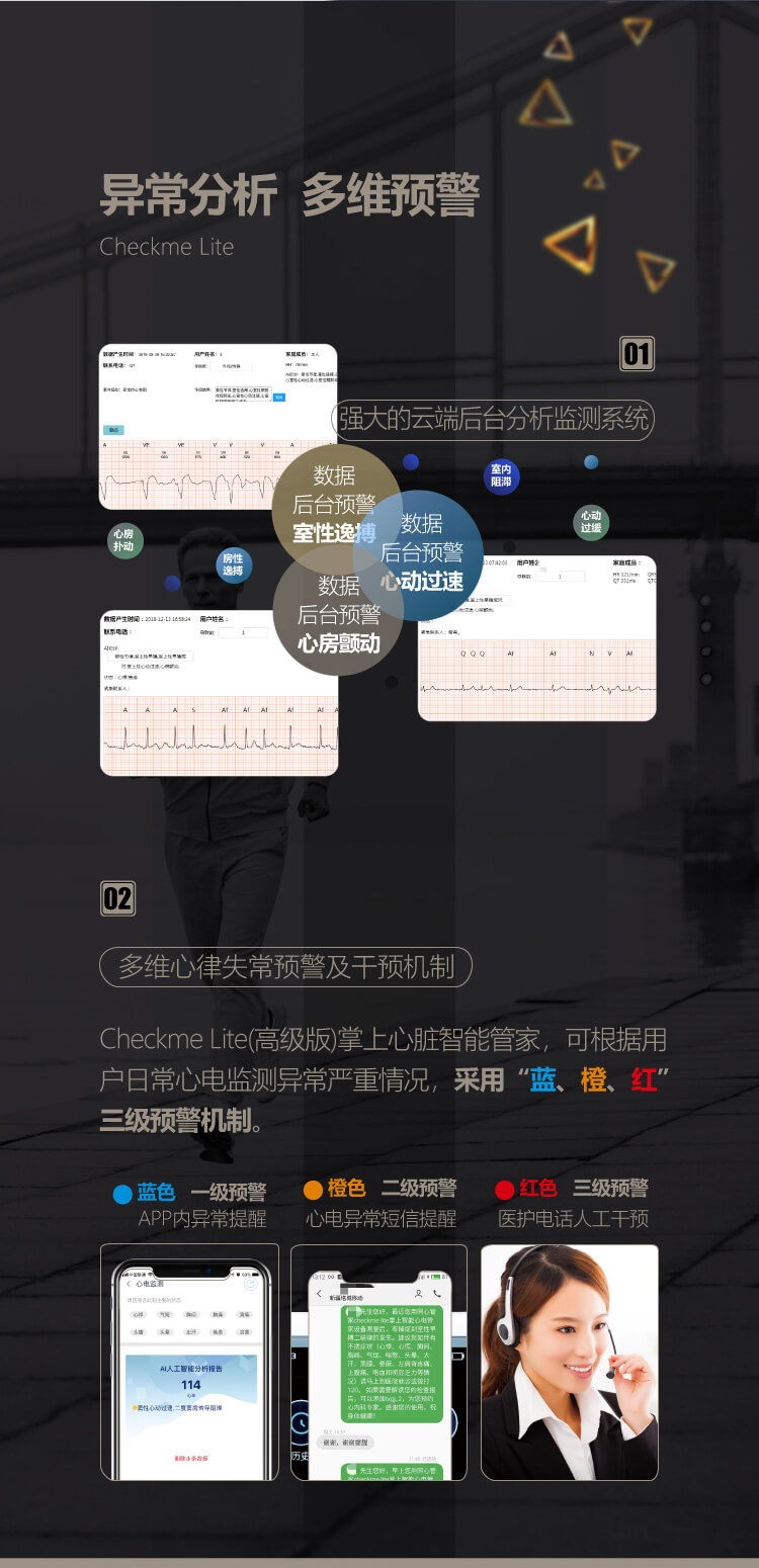 多参数心电监护仪