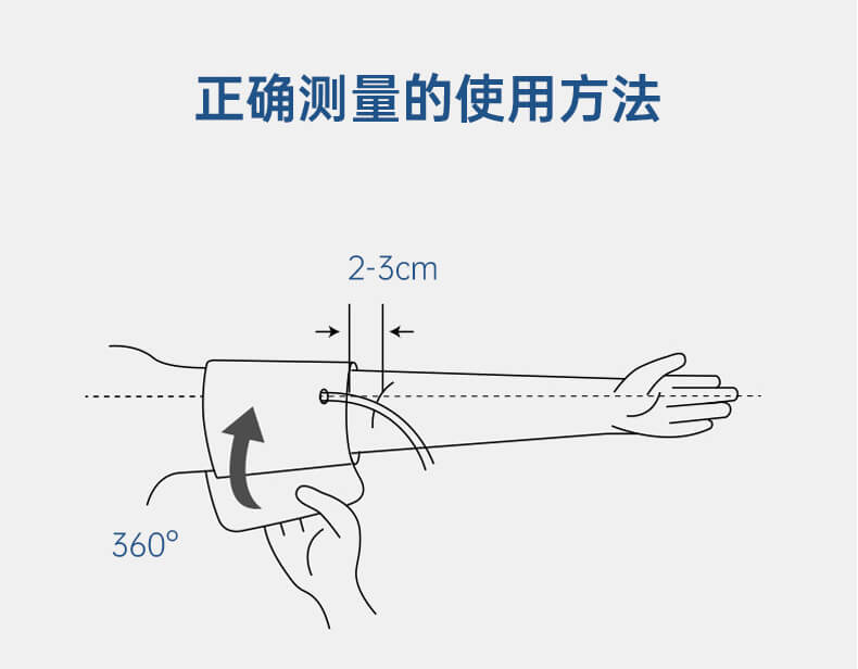 蓝牙血压计测量方式