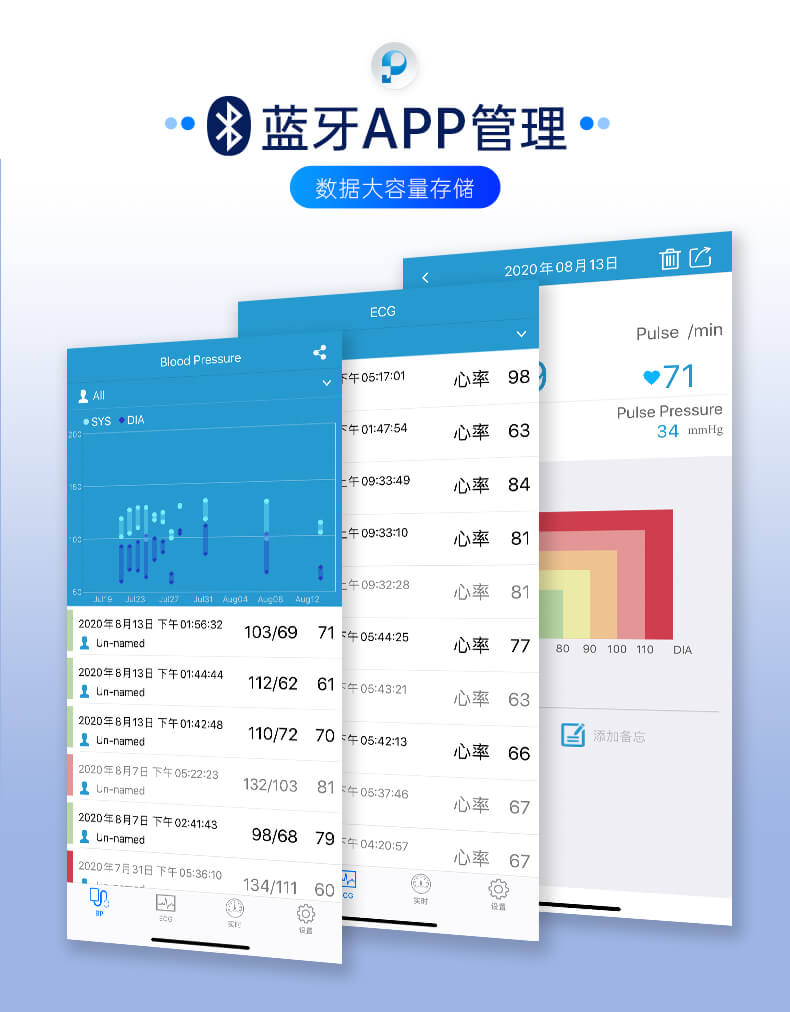 心电血压计无线传输数据