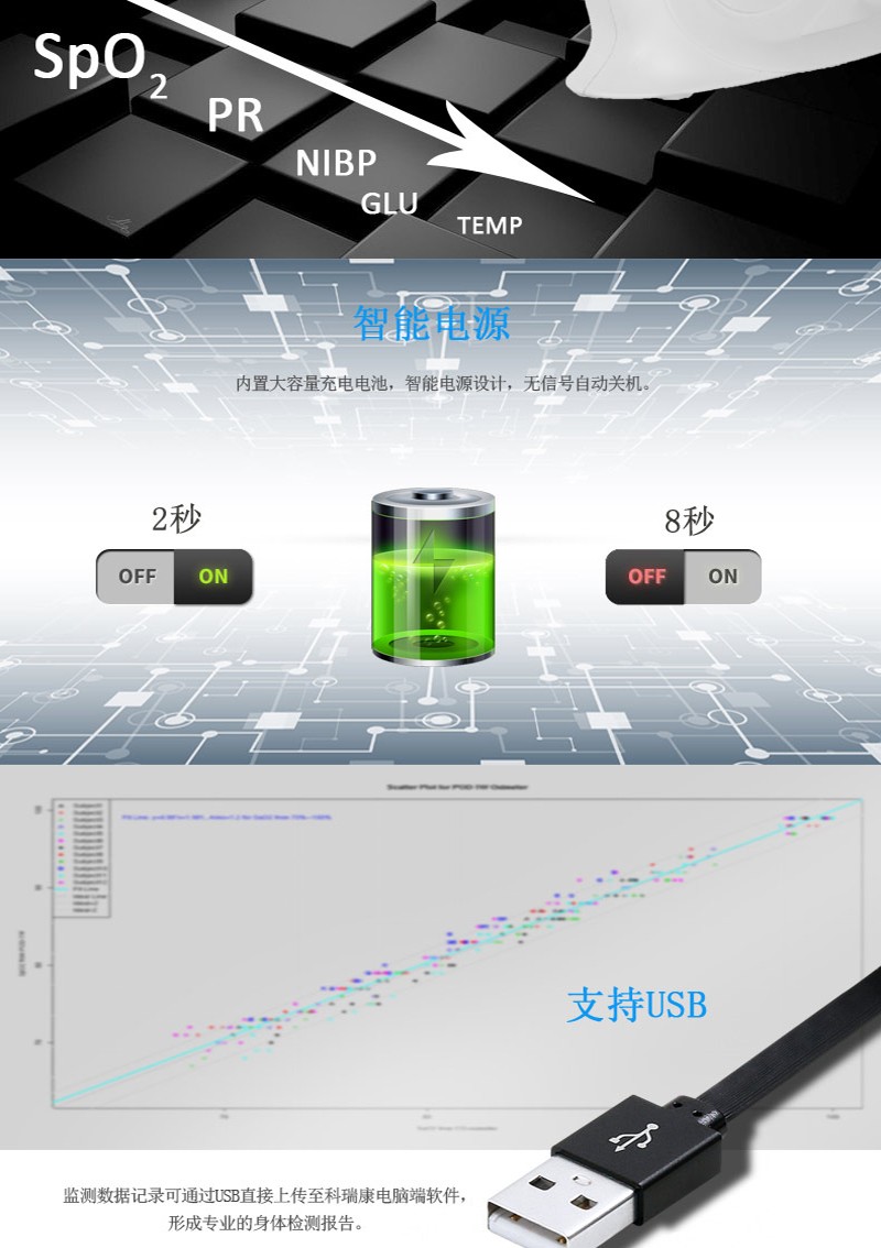 生理参数仪 健康一体机