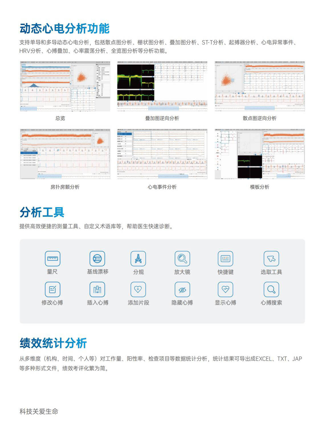 动态心电网络