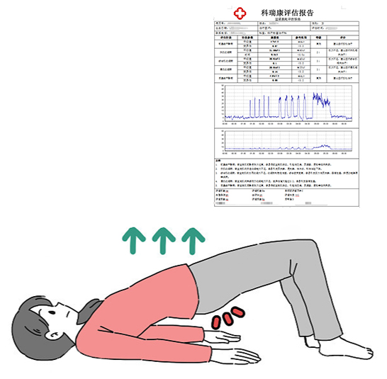 二次收缩