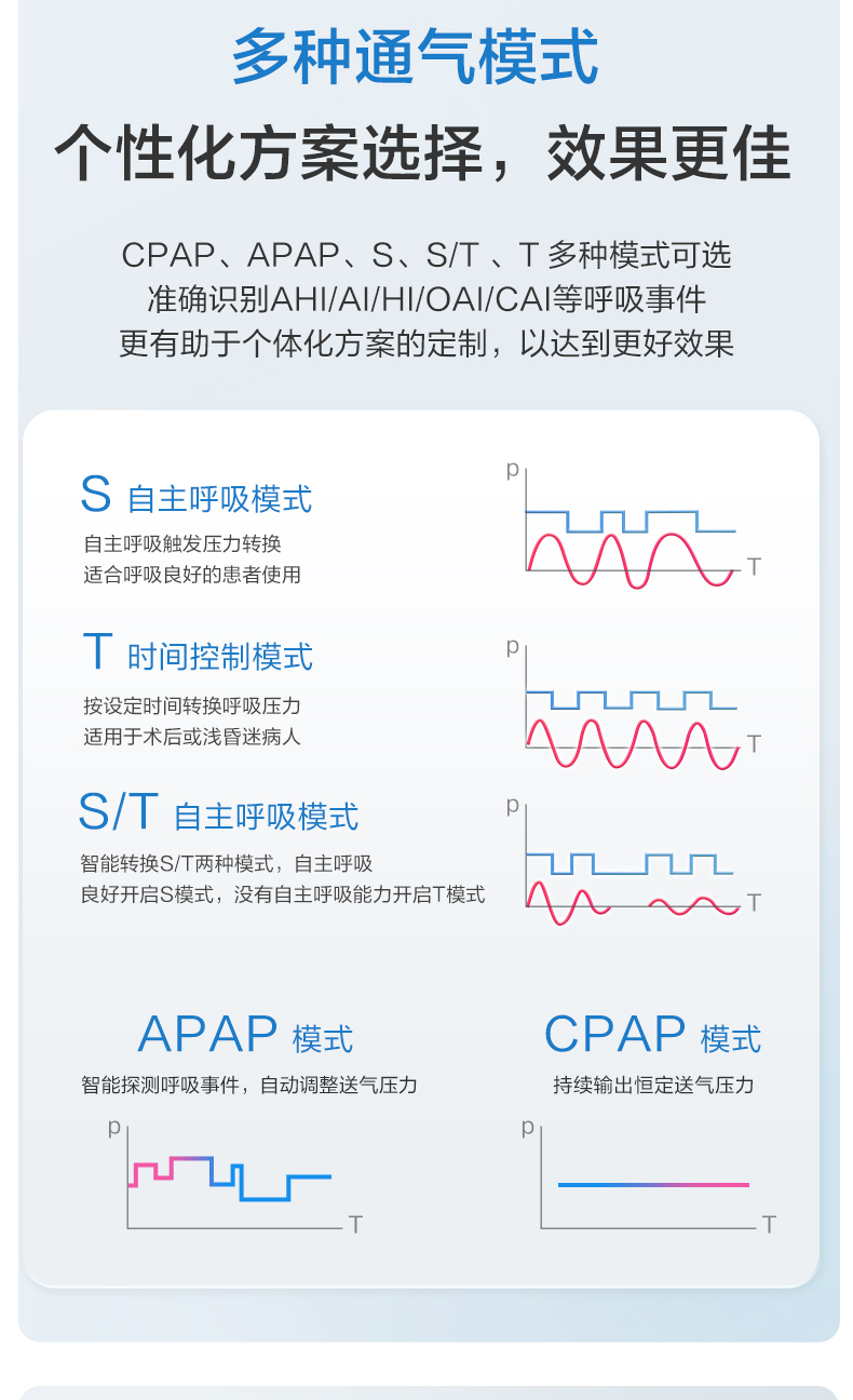 呼吸机详情页R200-修订_02.jpg