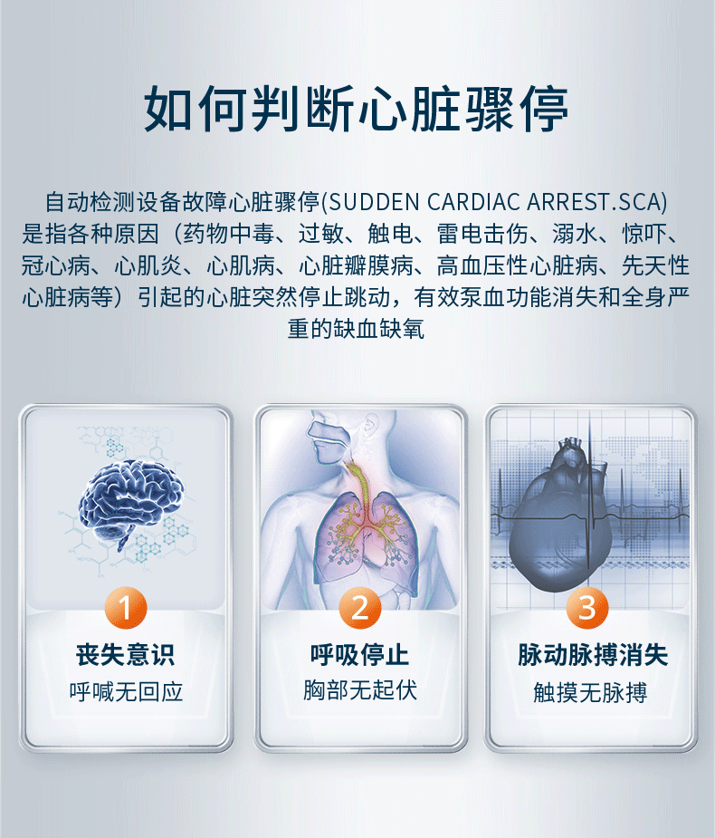 如何判断心脏骤停