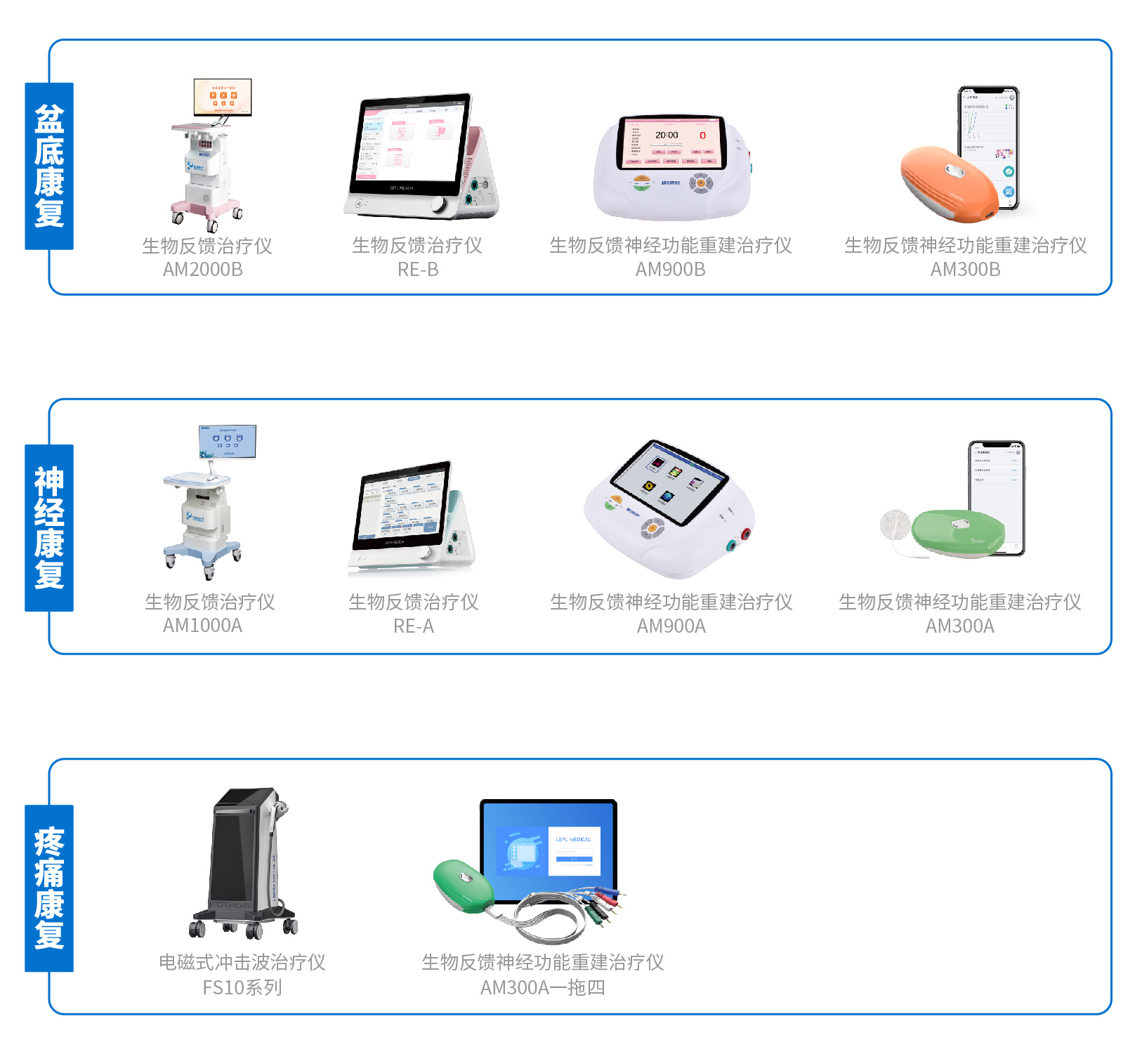 《关于进一步加强中医医院康复科建设的通知》